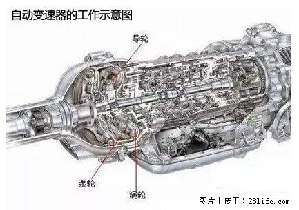 你知道怎么热车和取暖吗？ - 车友部落 - 太原生活社区 - 太原28生活网 ty.28life.net