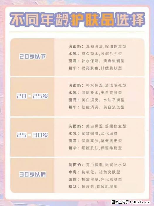 【姬存希】不同年龄，不同护肤的选择，你选对了吗？请爱惜自己！ - 生活日用品 - 居家生活 - 太原分类信息 - 太原28生活网 ty.28life.net