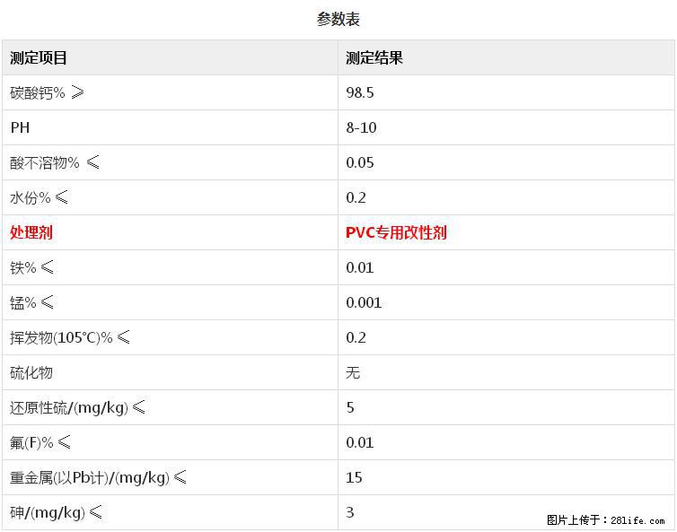【桂林三鑫新型材料】PVC管材专用复合钙 超细改性碳酸钙 - 新手上路 - 太原生活社区 - 太原28生活网 ty.28life.net