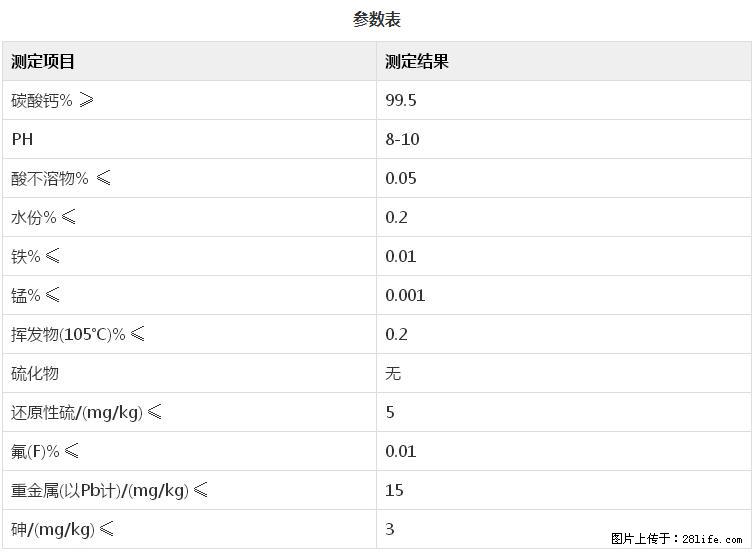 【桂林三鑫新型材料】400目重质碳酸钙 方解石粉重钙粉 - 生活百科 - 太原生活社区 - 太原28生活网 ty.28life.net