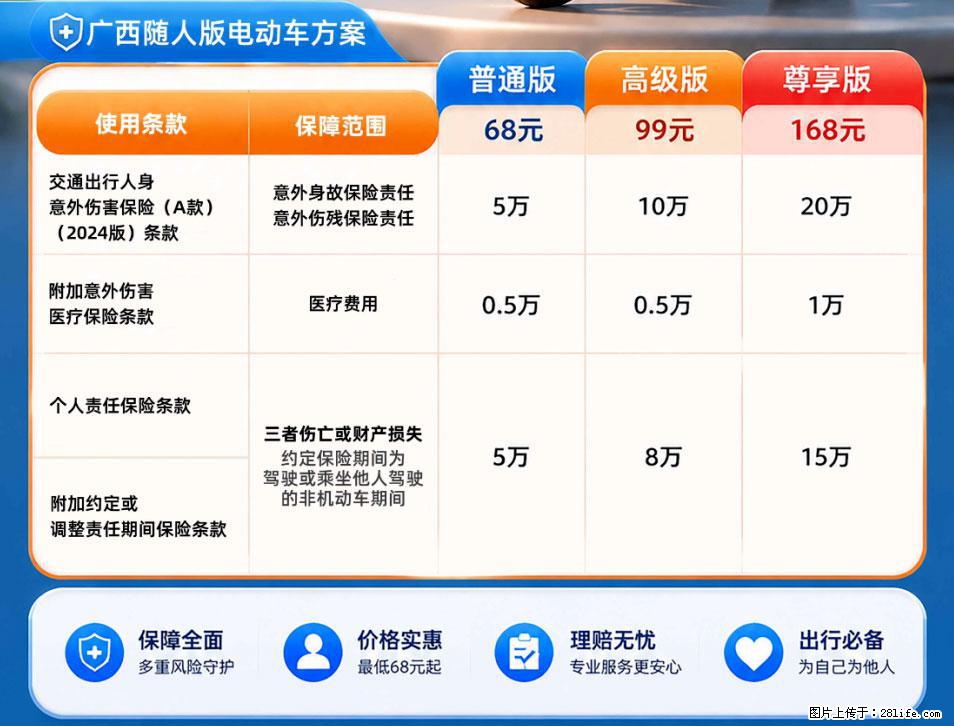【骑行保障】安全骑行，保障随行！电动车专属保险上线啦！ - 太原生活资讯 - 太原28生活网 ty.28life.net